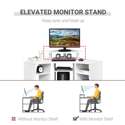 35" L-Shaped Computer Desk with Monitor Stand and Shelves, White